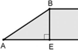 Как найти площадь параллелограмма?