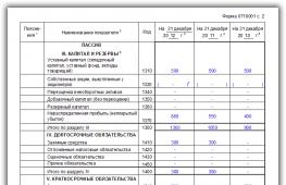 Бухгалтерская отчетность: бланки Финансовая отчётность форма окуд 0710001
