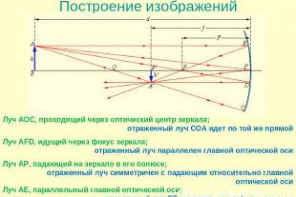 Где взять ссылку на кракен