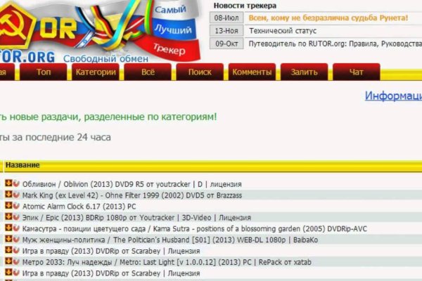 Покупки на кракене супернет