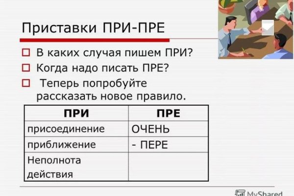 Kraken ссылка зеркало официальный