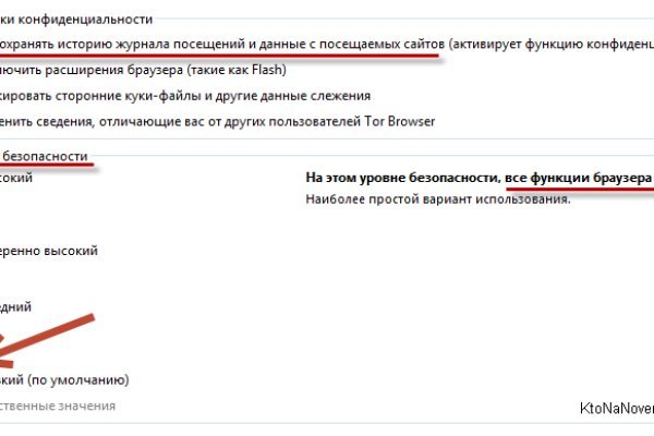 Сайты наркоты