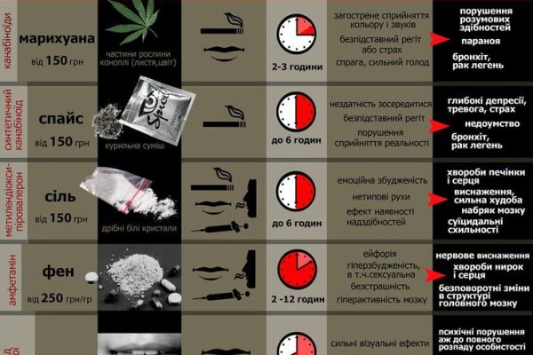 Кракен гидра супернет