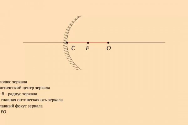 Кракен как проверить зеркало