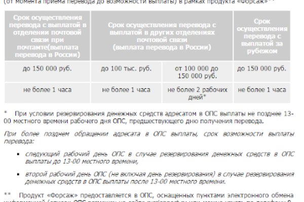Кракен магазин krakens13 at