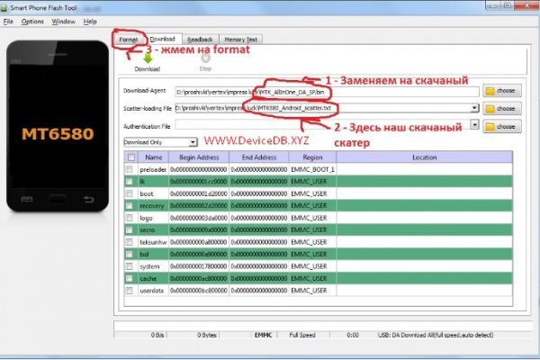 Кракен супернет тор