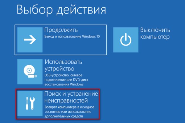 Даркмаркет кракен