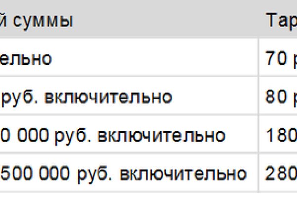 Кракен мп
