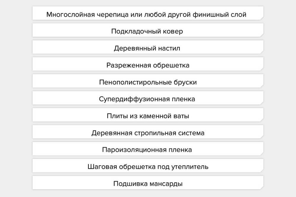Кракен наркоз магазин